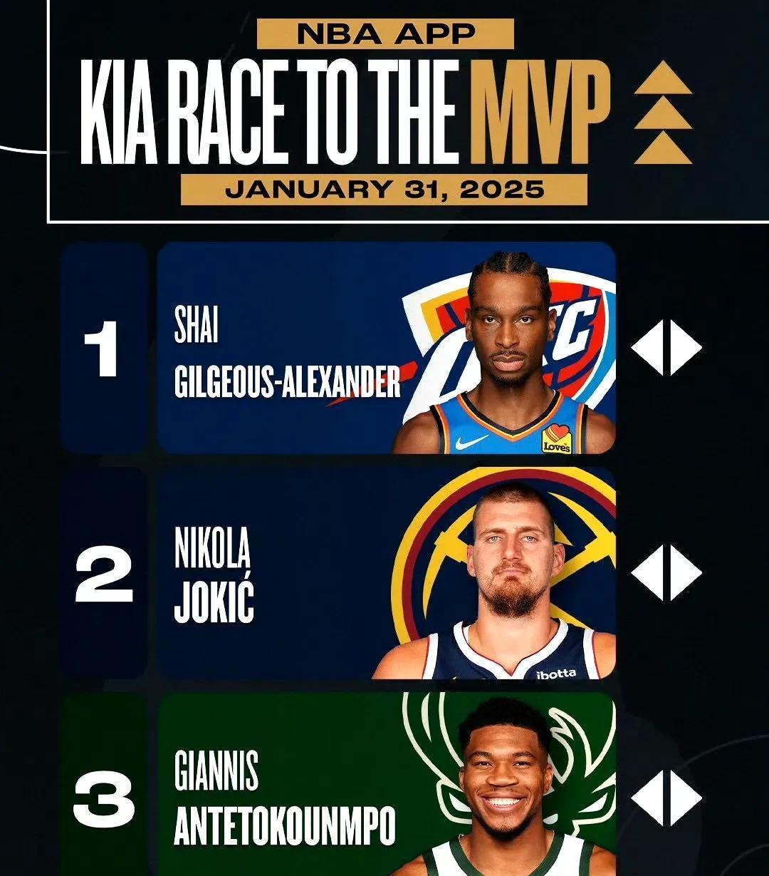 关于NBA年度盛典：奖项争夺、盛大颁奖引人期待的信息